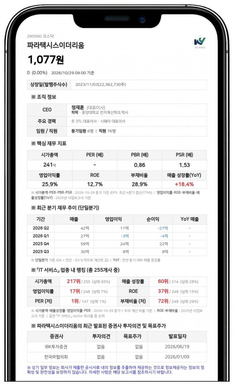파라택시스이더리움, 합병 철회로 불성실공시법인 지정예고