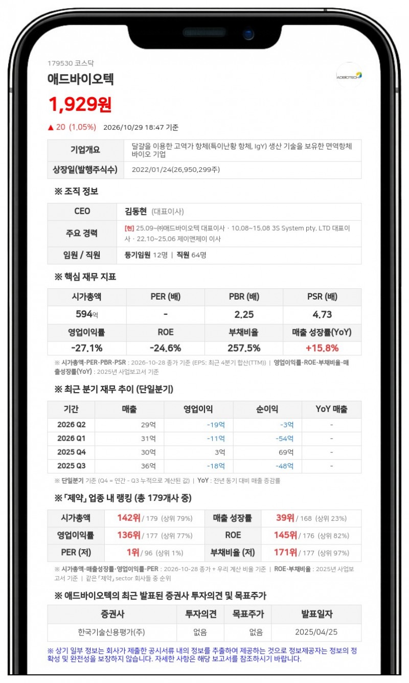 애드바이오텍, 10억원 규모 사모 전환사채 발행 결정
