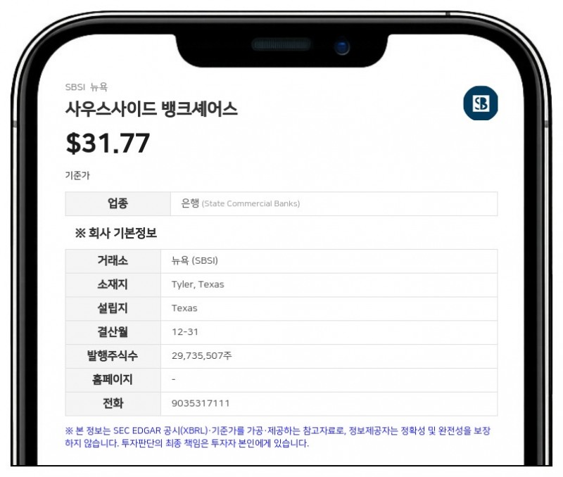 사우스사이드 뱅크셰어스, 3분기 순이익 2798만 달러…전년비 469.4% 증가