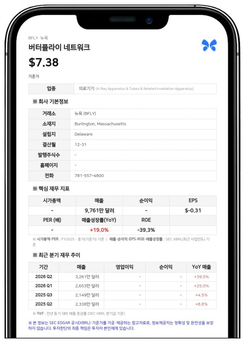 버터플라이 네트워크, 소송 관련 우발부채 1450만 달러로 늘어…이사·CFO 주식 매도계획 채택