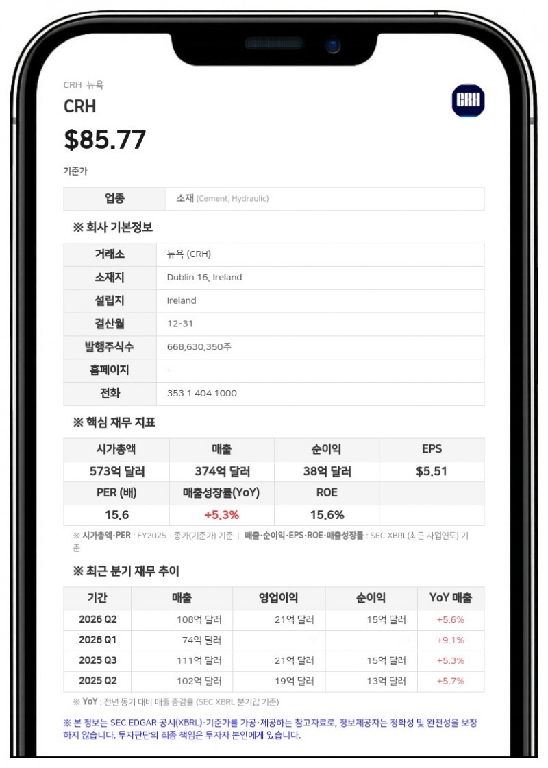 CRH, 최대 60억 달러 자사주 매입 발표…2026년 연간 가이던스 하향