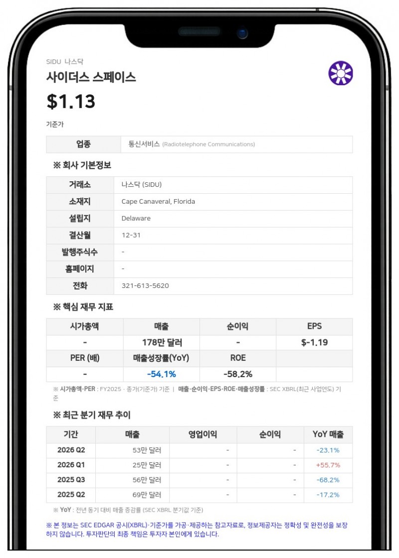 사이더스 스페이스, 하산 R. 바카 신임 이사 선임…감사위원 병행