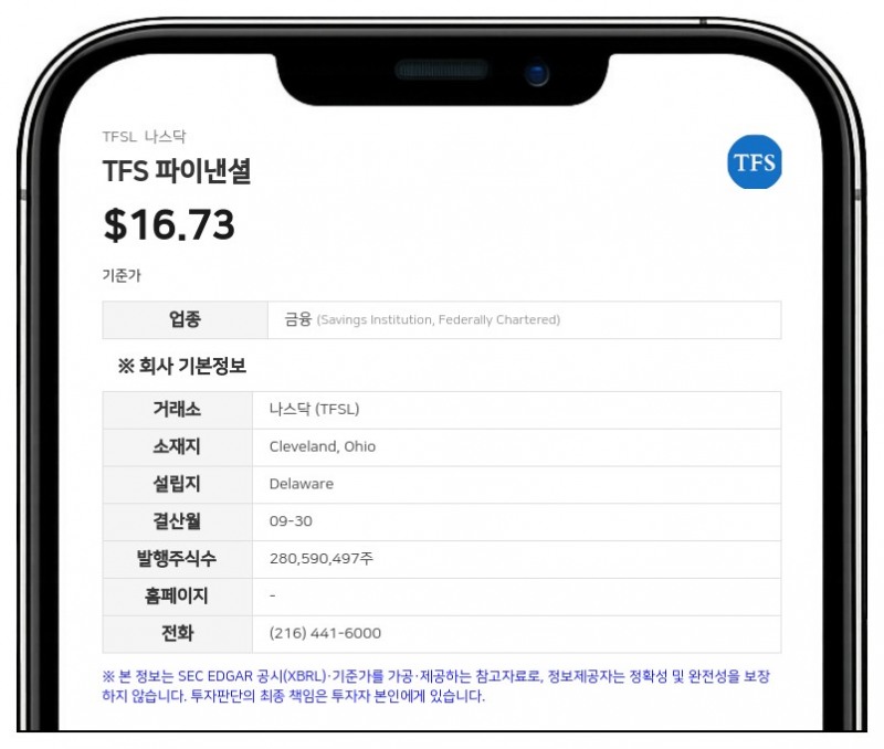 TFS 파이낸셜, 2026 회계연도 순이익 1억 71만 달러…전년比 10.7% 증가 '사상 최대'
