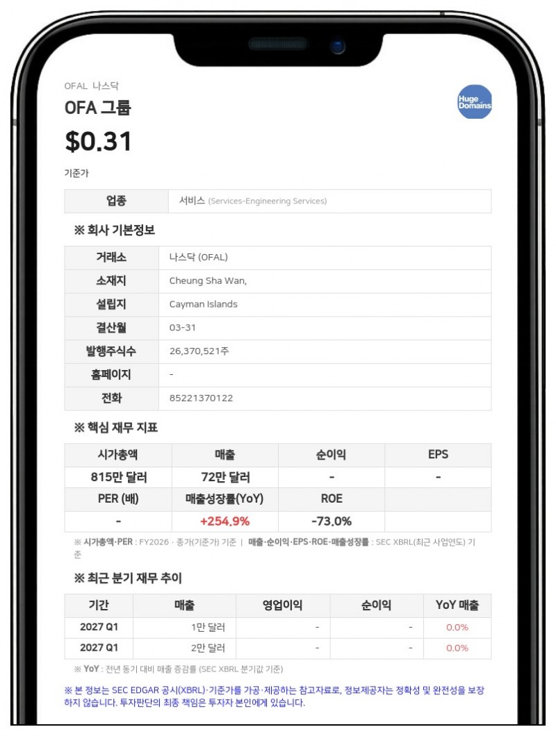 OFA 그룹, 시리즈A 전환우선주 최저 전환가 2.00달러에서 0.20달러로 하향 추진…L&H 신규 투자자 합류