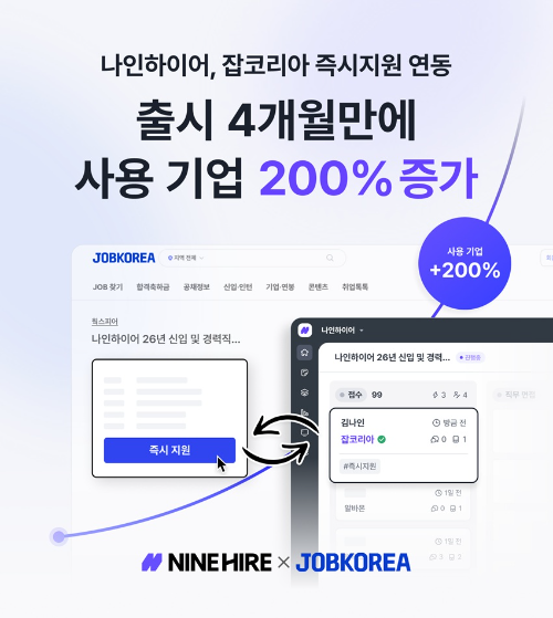 나인하이어, 잡코리아 즉시지원 연동 기업 4개월 만에 200% 증가