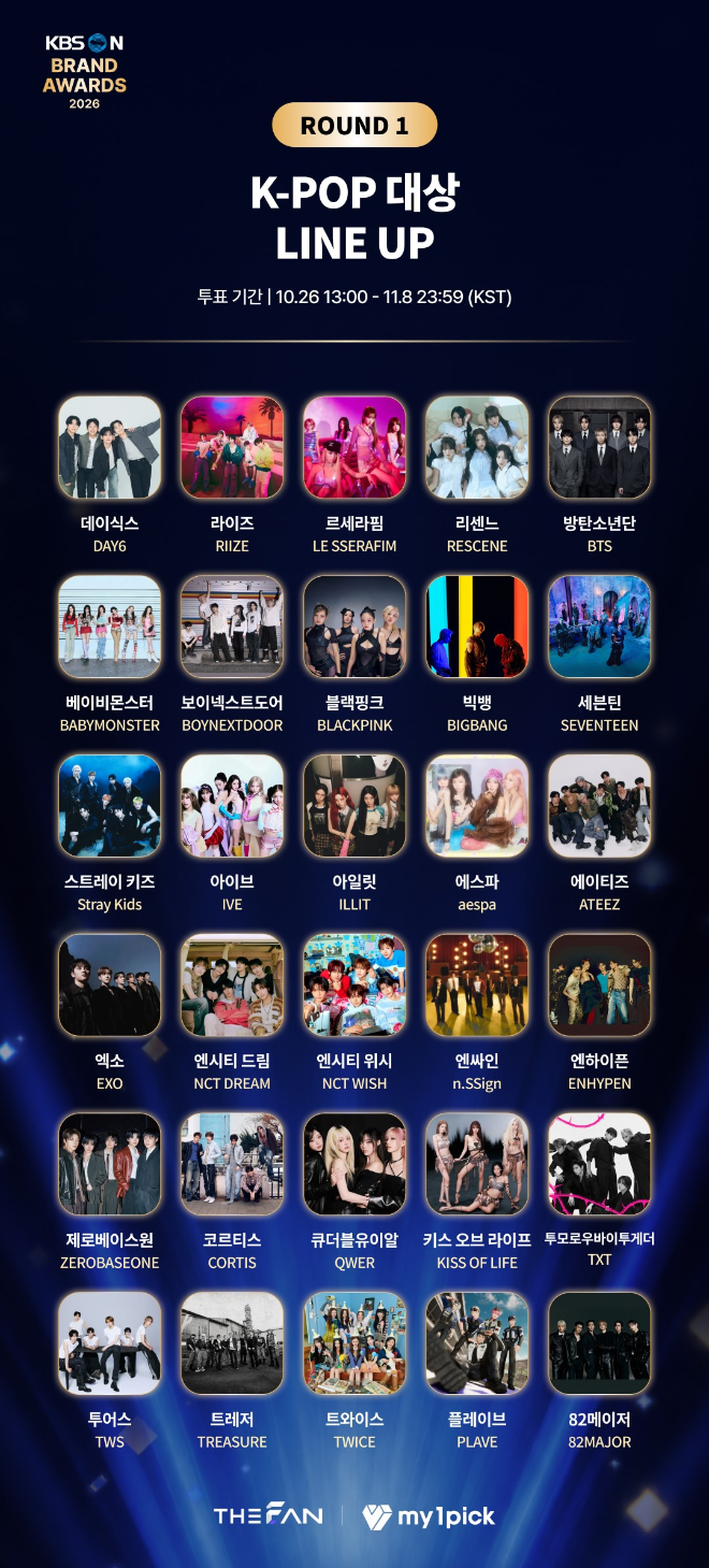 사진='K-POP 대상' 라인업(사진제공:KBS N)