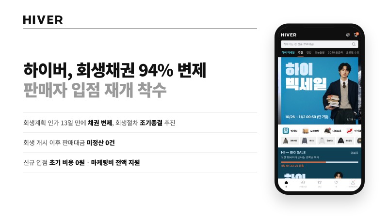 사진=하이버