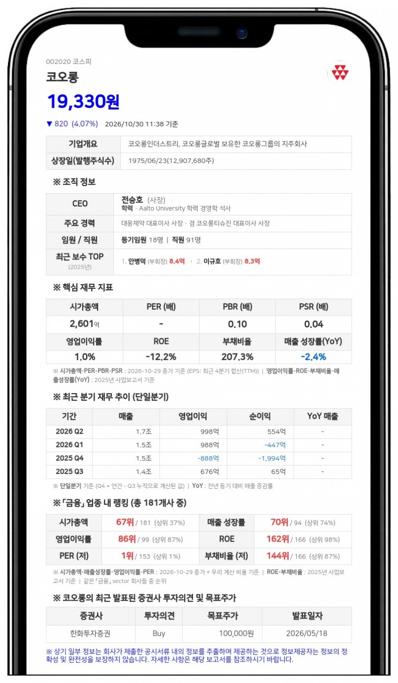 코오롱, 자회사 코오롱모빌리티그룹 17억8084만원 중간배당 결정