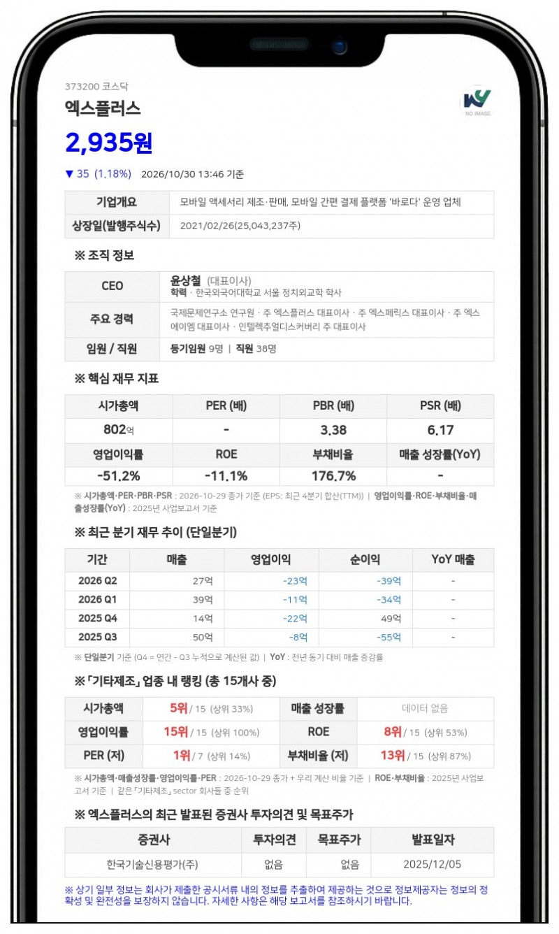 리얼월드에셋투자조합, 엑스플러스 지분 6.48% 신규 보유
