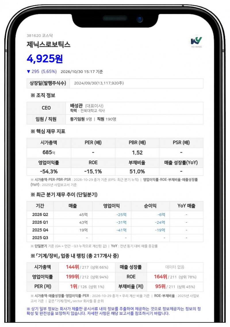 제닉스로보틱스, 78억원 규모 토지 및 건물 양수 결정