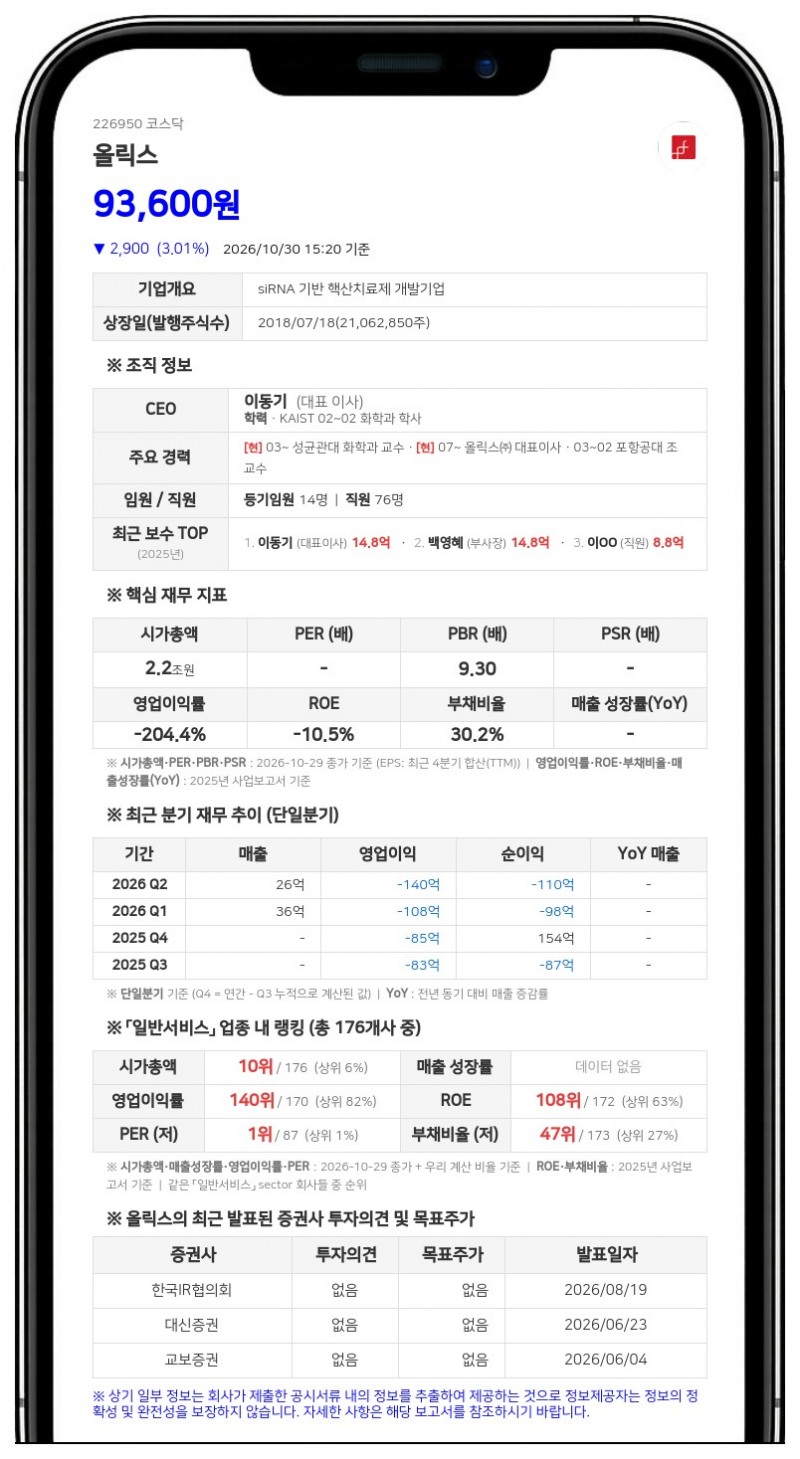 올릭스, 황반변성 치료제 OLX10212 제2a상 임상승인