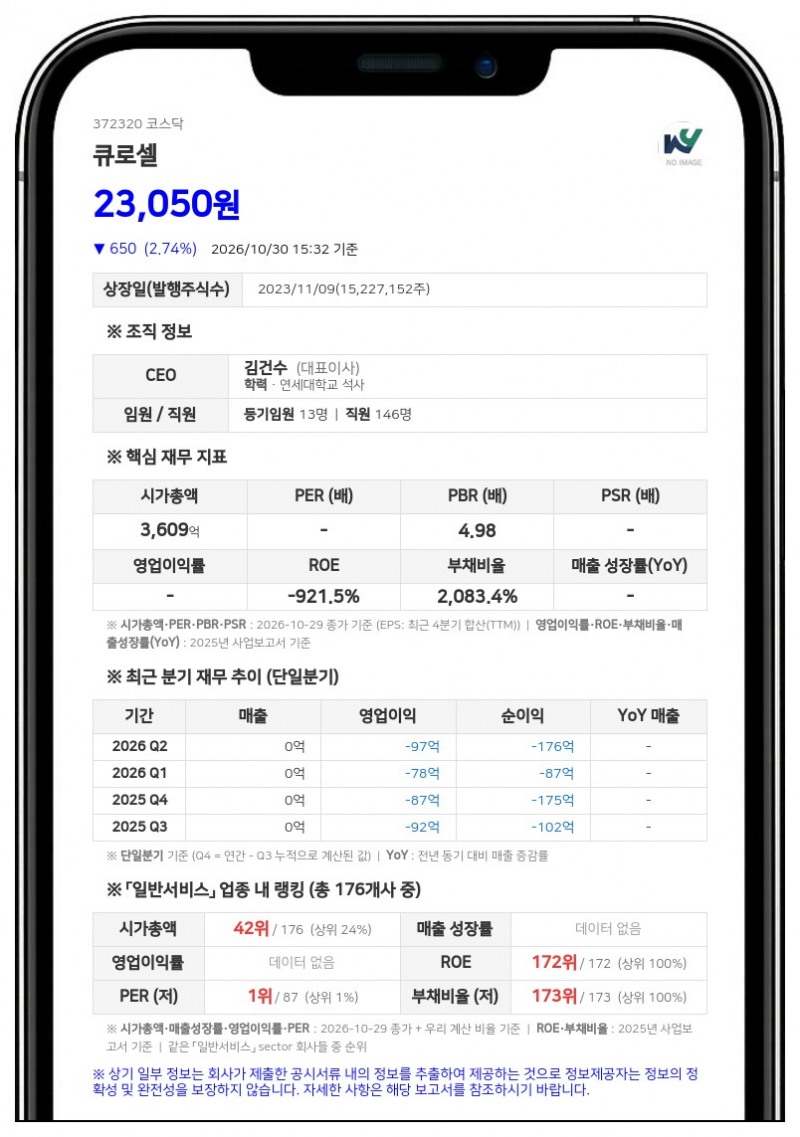 큐로셀, 림프종 치료제 '안발셀' 임상 3상 변경승인 신청