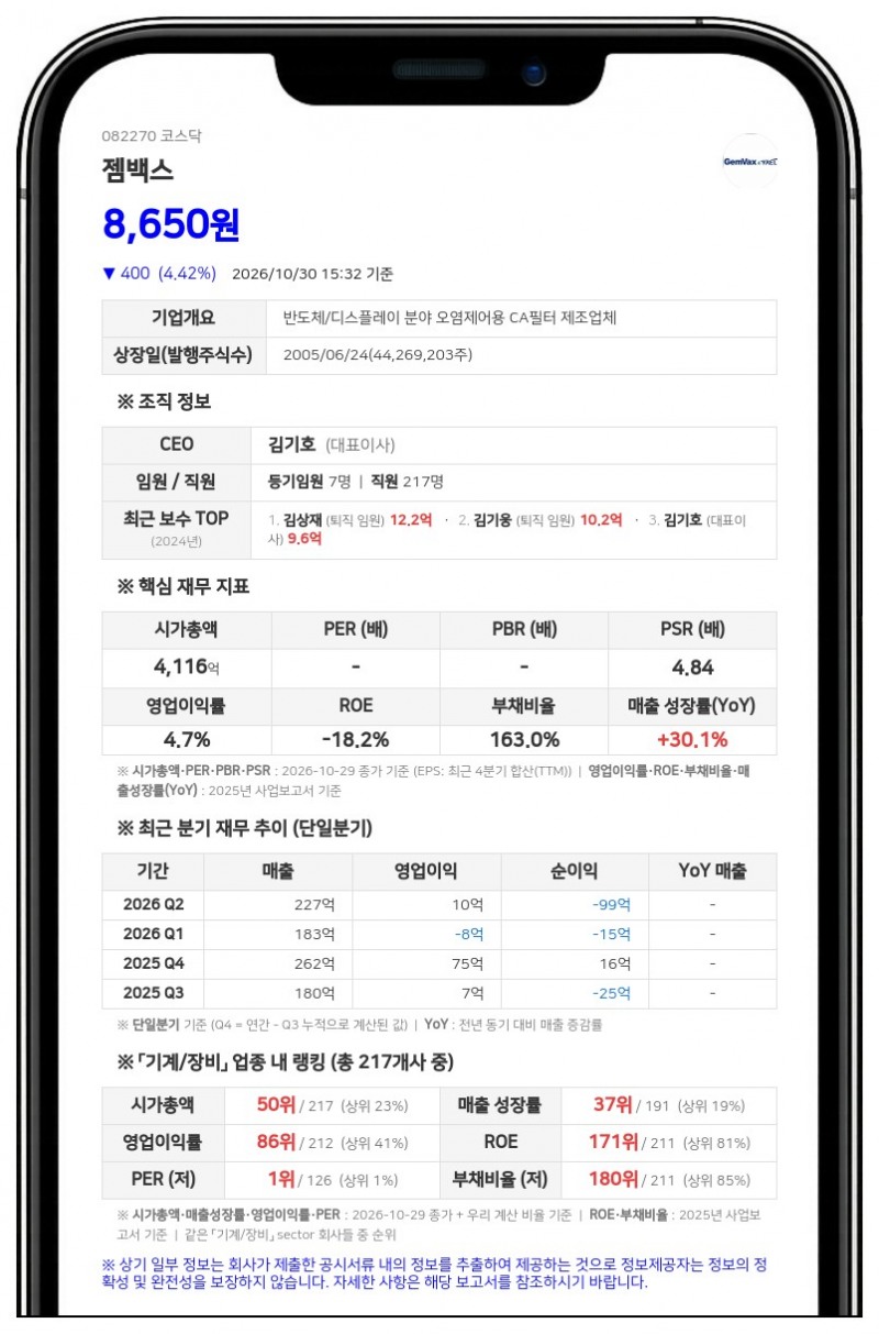 젬백스, 175억원 규모 단기차입금 증가 결정