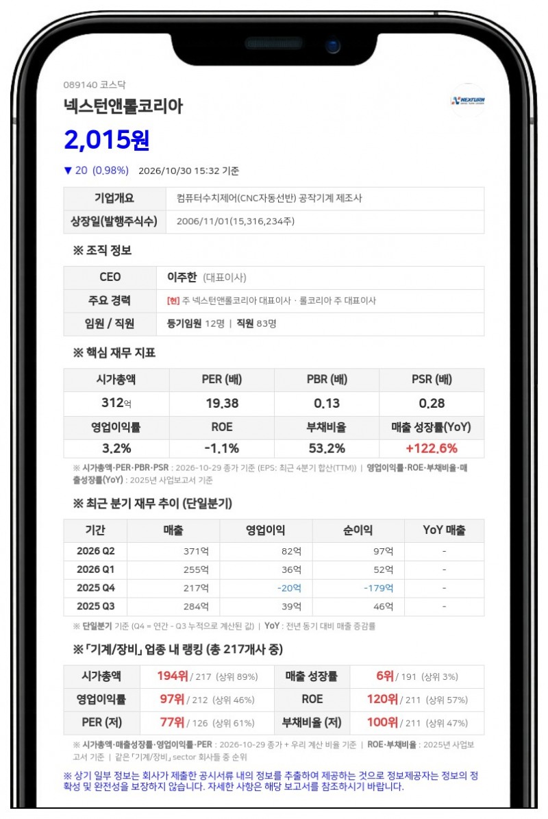로아앤코홀딩스, 넥스턴앤롤코리아 지분 13.71% 담보대출 연장
