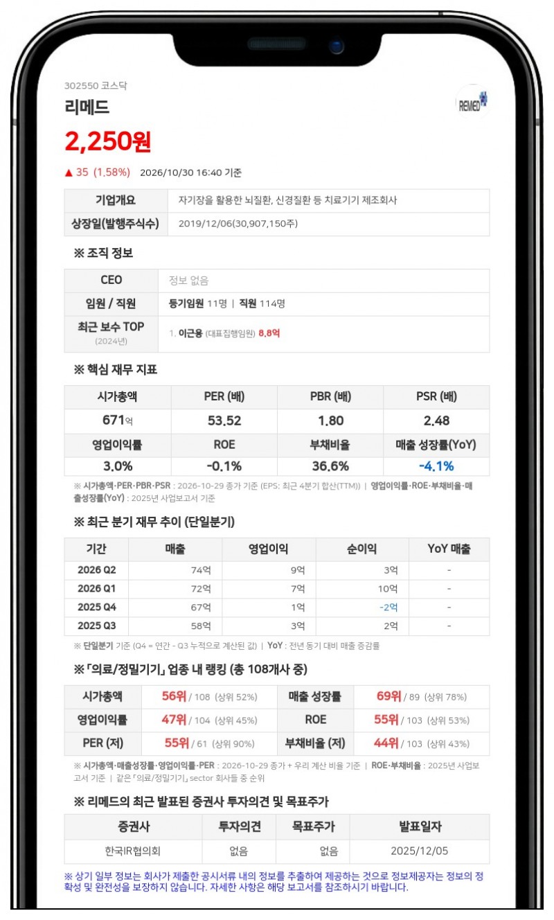 이근용 등, 리메드 지분 담보대출 21.17%로 변경 보고
