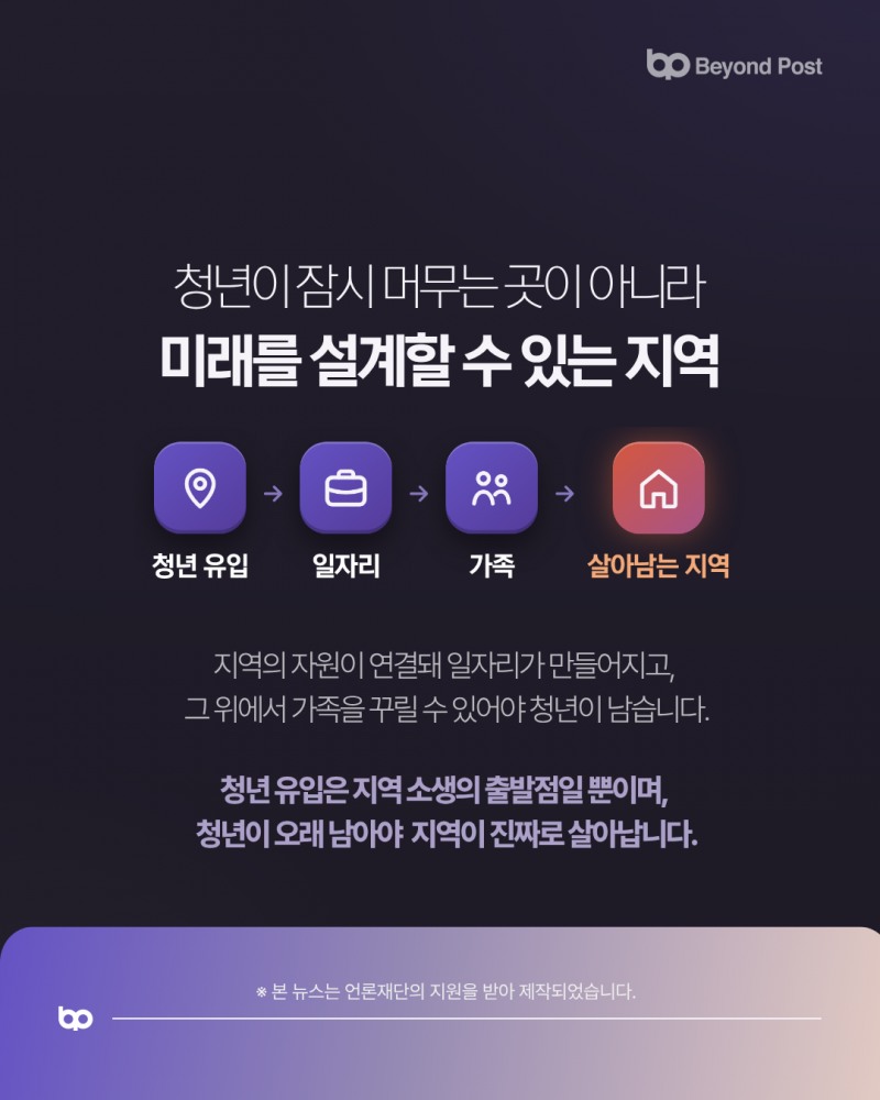 대한민국 지역 생존 리포트 4