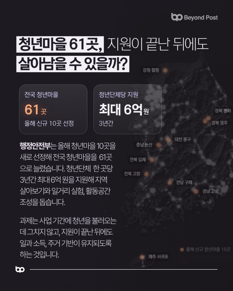 대한민국 지역 생존 리포트 4