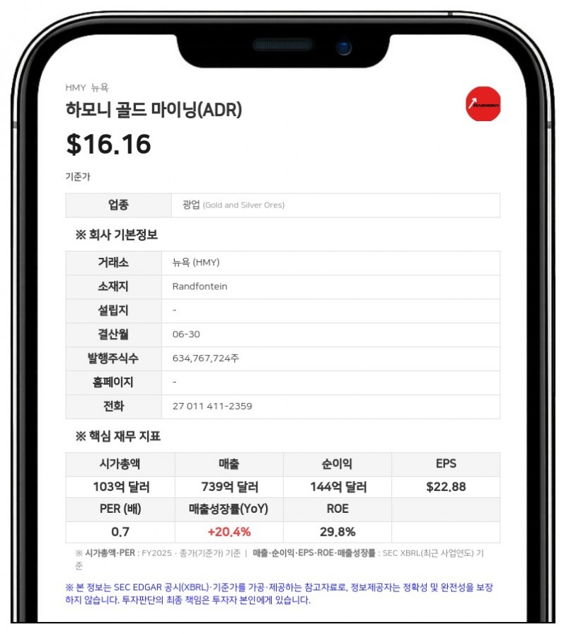 하모니 골드, 연간 순이익 두 배…과거 2개년 재무제표 재작성·내부통제 중대 취약점 4건