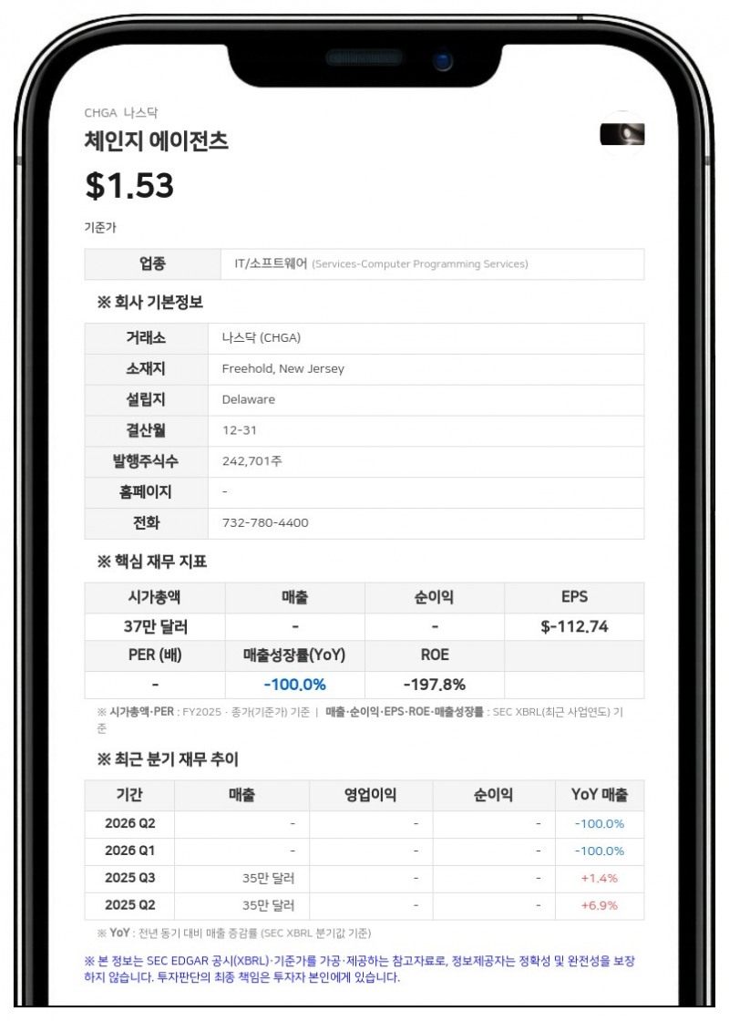 체인지 에이전츠, 임시주총서 수권주식 1억2500만 주로 확대 승인