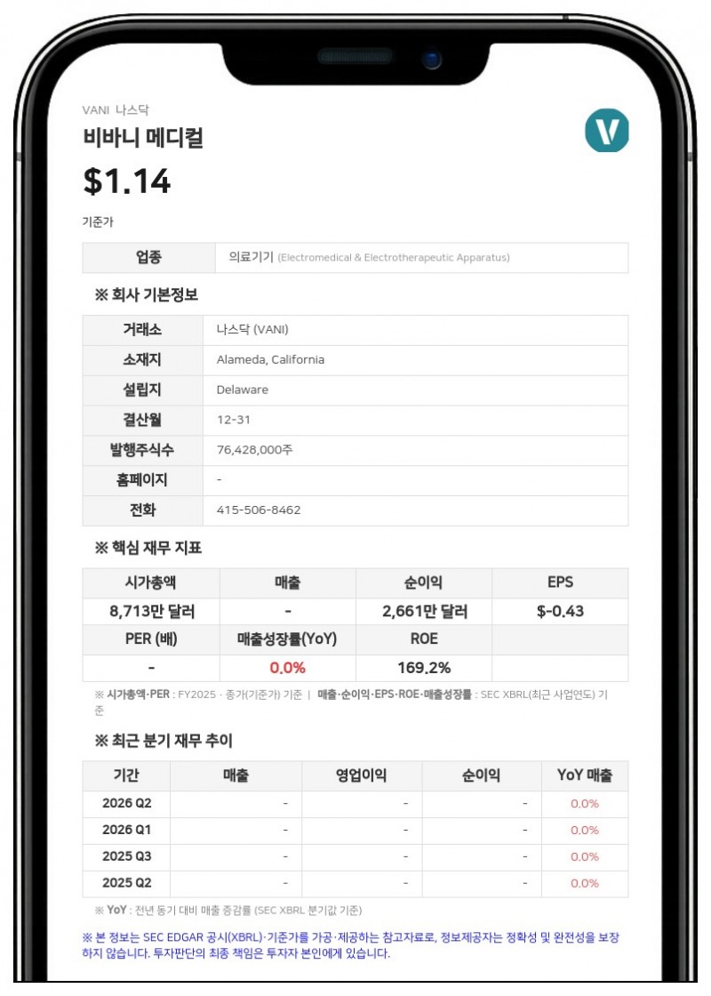 비바니 메디컬, 코티젠트·클리어원 합병 최종 규제 승인 대기…"승인 직후 종결 예상"