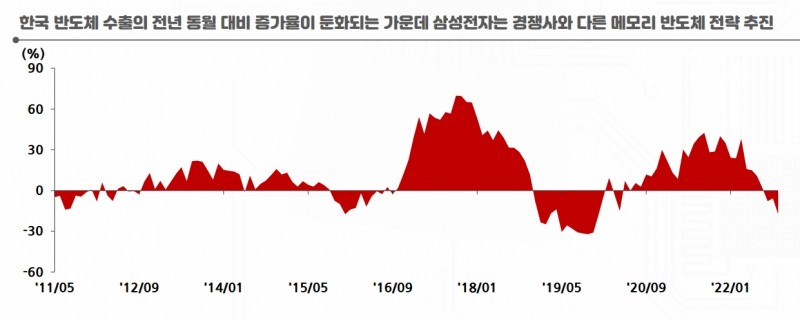 자료=한국IR협의회 제공
