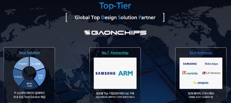 (자료=가온칩스 제공)