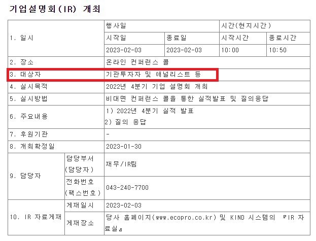 코스닥 시장 시가총액 최상위권 기업의 기업설명회 개최 공시.(자료=금융감독원 전자공시시스템 갈무리)