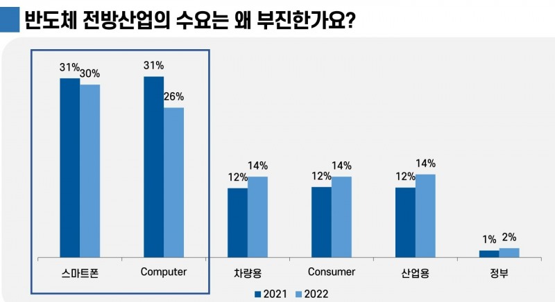 자료=한국IR협의회