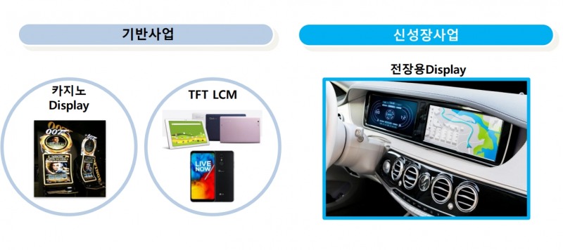 토비스 IR자료 갈무리