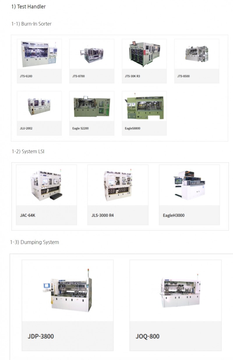 제이티 주력 제품군 (자료=제이티 사업보고서)