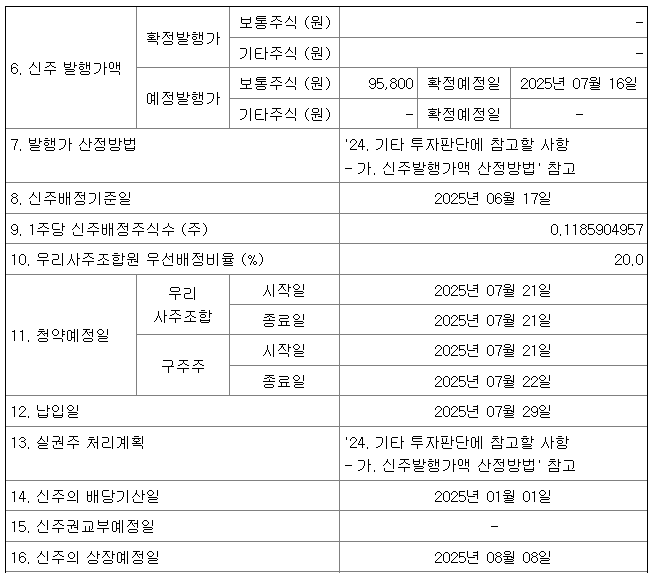 자료=포스코퓨처엠 공시 갈무리