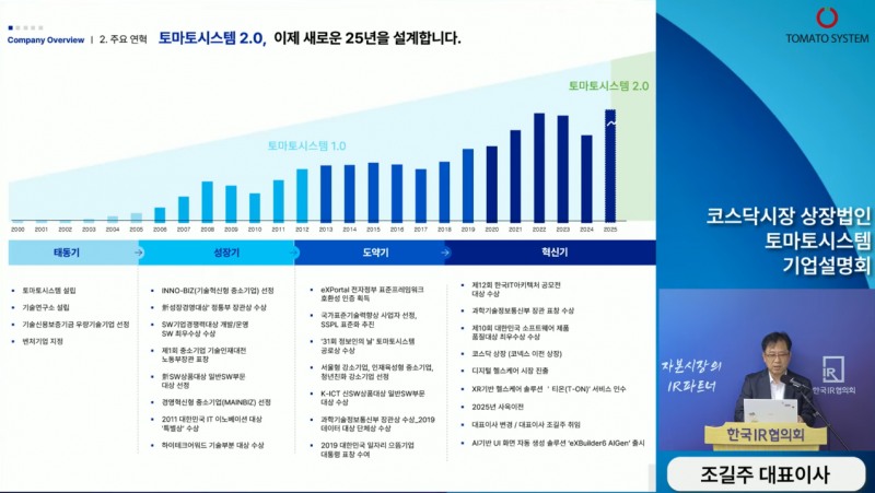 (사진=한국IR협의회 유튜브)