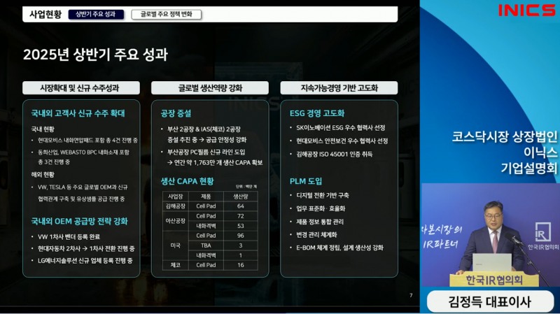 (사진=이닉스 기업설명회 갈무리)