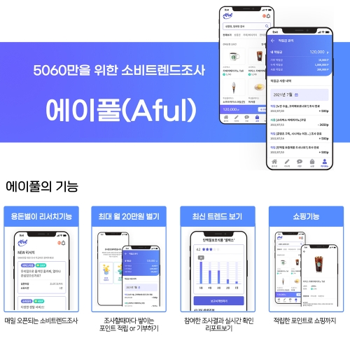 임팩트피플스, 신중년 라이프스타일 조사 플랫폼 '에이풀' 서비스 시작