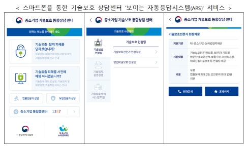 중기부, '보이는 ARS' 서비스 시작
