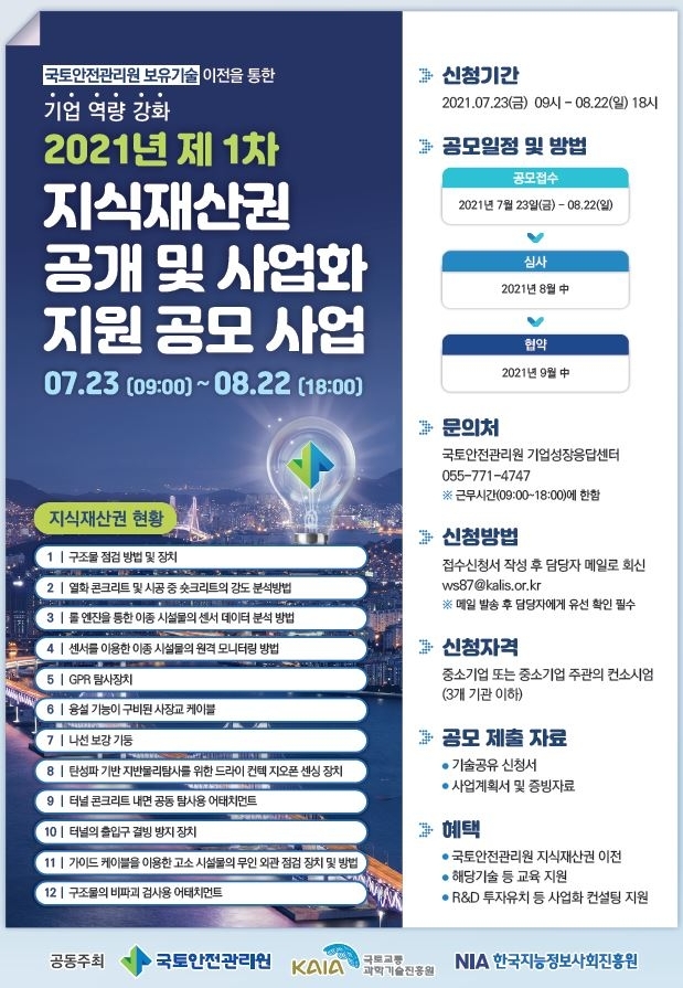 국토안전관리원, '지식재산권 공기 및 사업화 지원' 공모