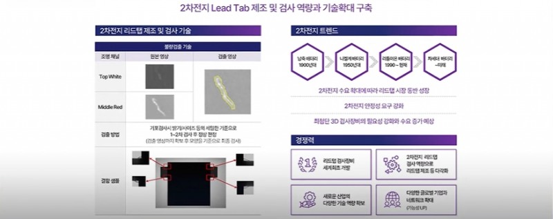 자료=펨트론 IR BOOK