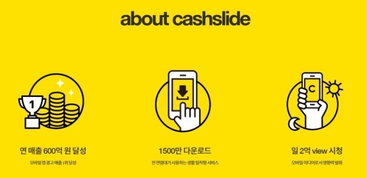 엔비티의 대표 플랫폼 캐시슬라이드 소개.(사진=엔비티 제공)