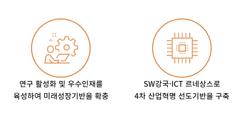 과학기술정보통신부 미션(자료=과학기술정보통신부)
