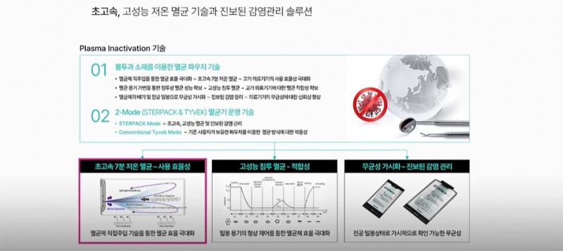 자료=플라즈맵 기업설명회 IR BOOK 캡쳐