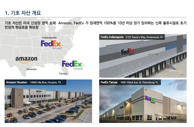 미래에셋글로벌리츠 기초 자산.(자료=미래에셋글로벌리츠 IR 기업설명회)