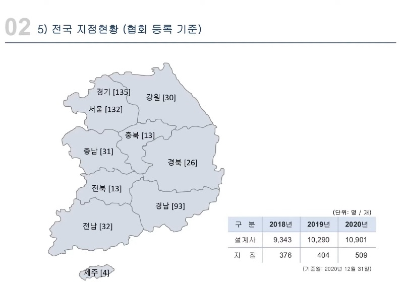 인카금융서비스 지점현황.(자료=인카금융서비스 IR BOOK)