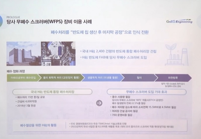 지앤비에스엔지니어링 제품 이용 사례.(자료=지앤비에스엔지니어링 기업설명회)