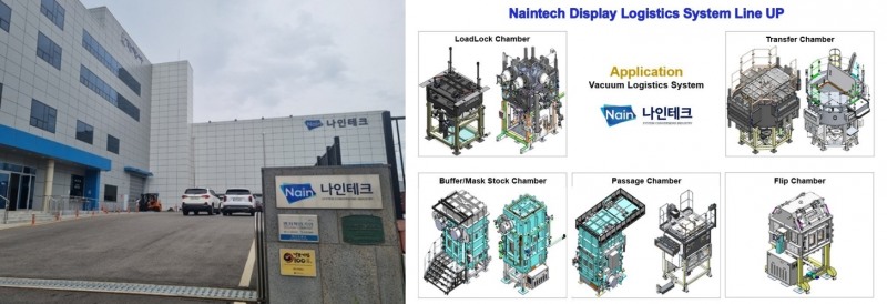 (왼쪽부터)나인테크 공장 전경과 주요제품군 이미지(사진=나인테크)