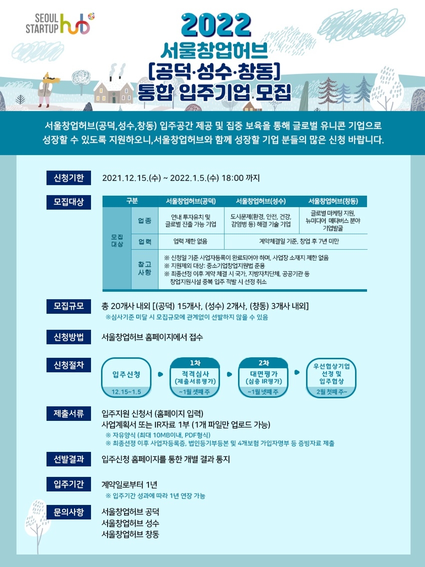 서울창업허브 입주기업 모집…스타트업 글로벌 성장 맞춤지원