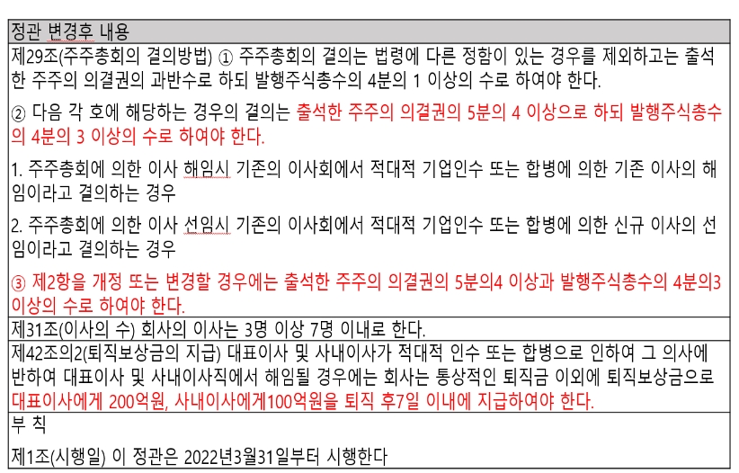 엔지켐생명과학 정관개정안