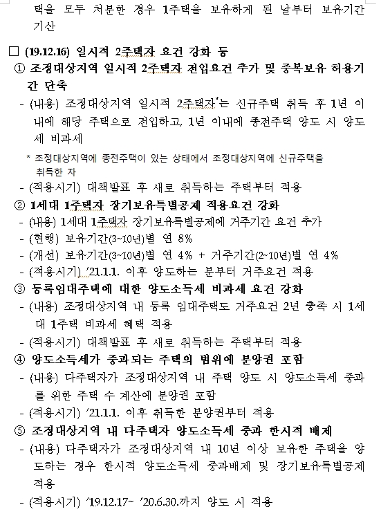 조해진 "文정부, 부동산세제 관련법 총32회 개정..수도권 주택가격지수 상승률 전정부 3.4배 폭등"