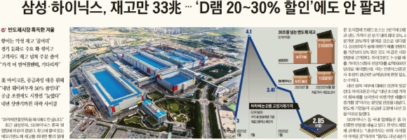 한국경제신문 기사