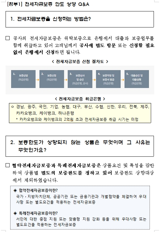 주금공 "전세자금보증한도 최대 2억원에서 4억원으로 상향"
