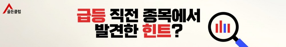 【폭등 임박】 절대 매수권역 『급등예상』 TOP 3 종목은?